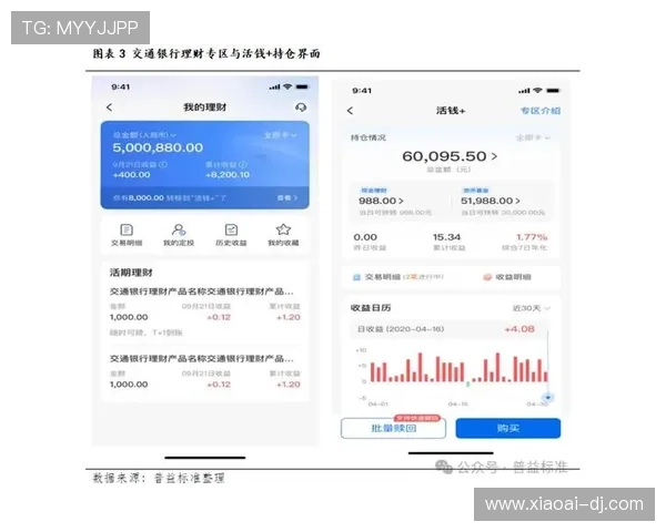 如何在亿人娱乐登录中实现高效投资与收益增长